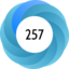 Altmetric Attention Score: 257