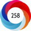 Article has an altmetric score of 258