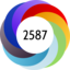 Article has an altmetric score of 2587