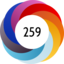 Altmetric score 259