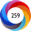 Altmetric score 259