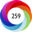 Altmetric score 259
