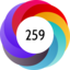 Article has an altmetric score of 259