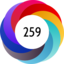 Altmetric score 259