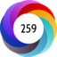 Altmetric score 259
