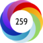 Article has an altmetric score of 259