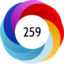 Altmetric score 259