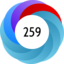 Article has an altmetric score of 259