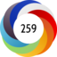 Altmetric score 259