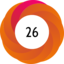 Altmetric score 26