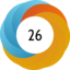 Altmetric score 26