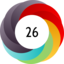 Altmetric score 26