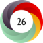 Article has an altmetric score of 26