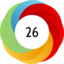 Altmetric score 26