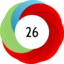 Altmetric score 26