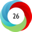 Altmetric score 26