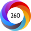 Altmetric score 260