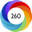 Article has an altmetric score of 260