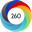Article has an altmetric score of 260