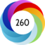 Article has an altmetric score of 260