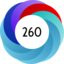 Article has an altmetric score of 260