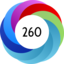 Altmetric Attention Score: 260