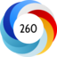 Altmetric score 260