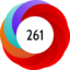 Article has an altmetric score of 261
