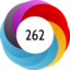 Altmetric score 262