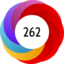 Article has an altmetric score of 262