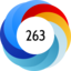 Altmetric score 263