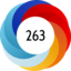 Altmetric score 263