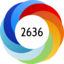 Article has an altmetric score of 2636