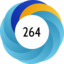 Altmetric Attention Score: 264