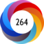 Article has an altmetric score of 264