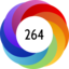 Article has an altmetric score of 264