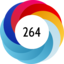 Article has an altmetric score of 264