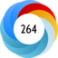 Altmetric Attention Score: 264