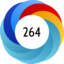 Altmetric Attention Score: 264