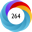 Article has an altmetric score of 264