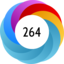 Altmetric Attention Score: 264