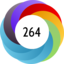 Altmetric score 264