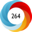 Article has an altmetric score of 264