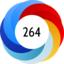 Altmetric Attention Score: 264