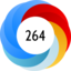 Altmetric Attention Score: 264