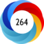 Altmetric Attention Score: 264