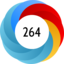 Altmetric Attention Score: 264
