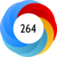 Altmetric Attention Score: 264