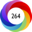 Article has an altmetric score of 264