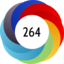 Altmetric score 264